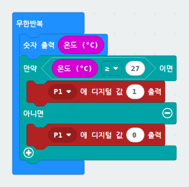 더우면 저절로 도는 선풍기 블록코드