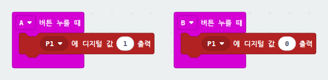 A 버튼 누를 때 P1에 디지털 값 1 출력, B 버튼 누를 때 P1에 디지털 값 0 출력 블록