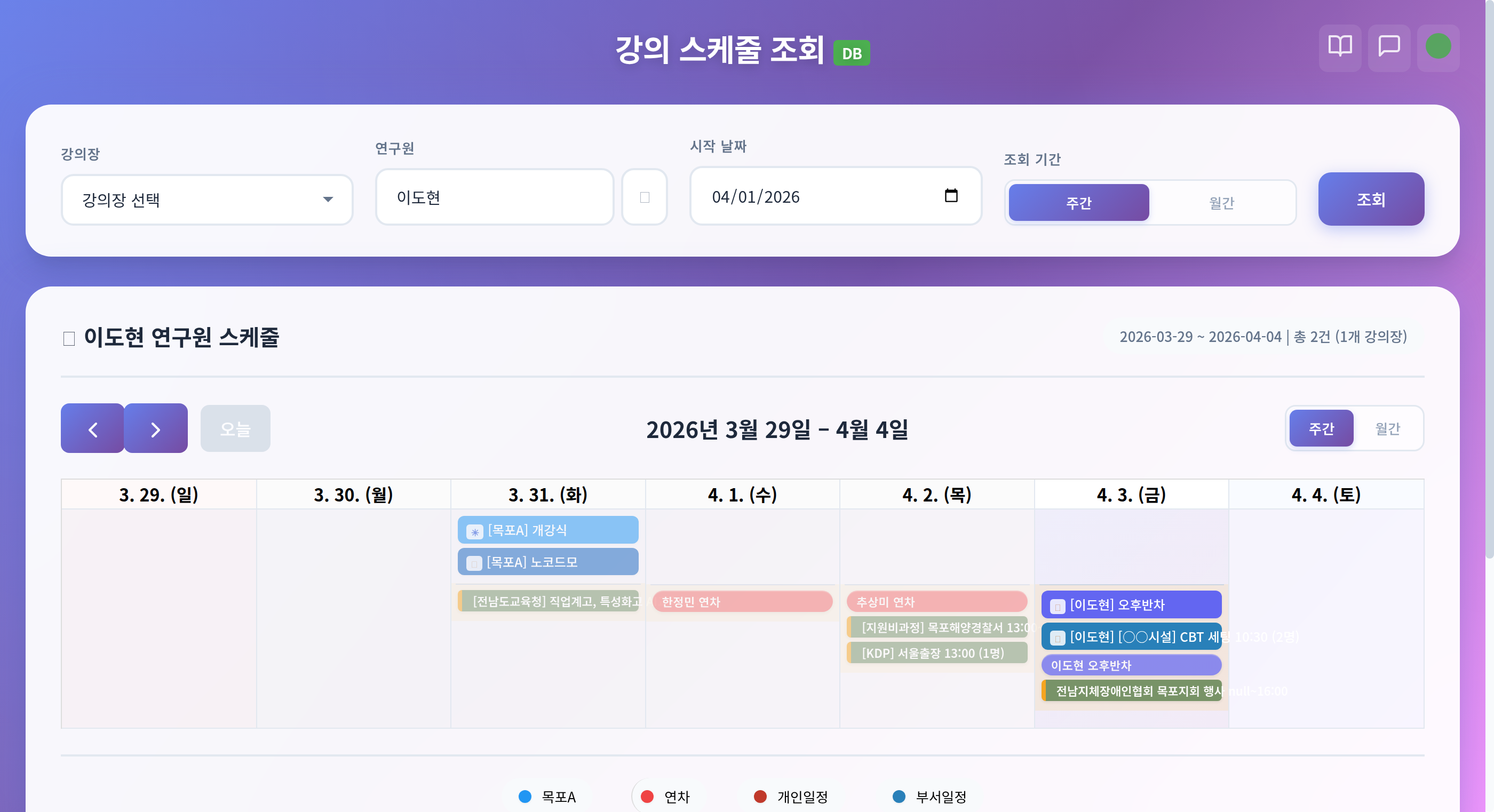 연구원 검색 결과