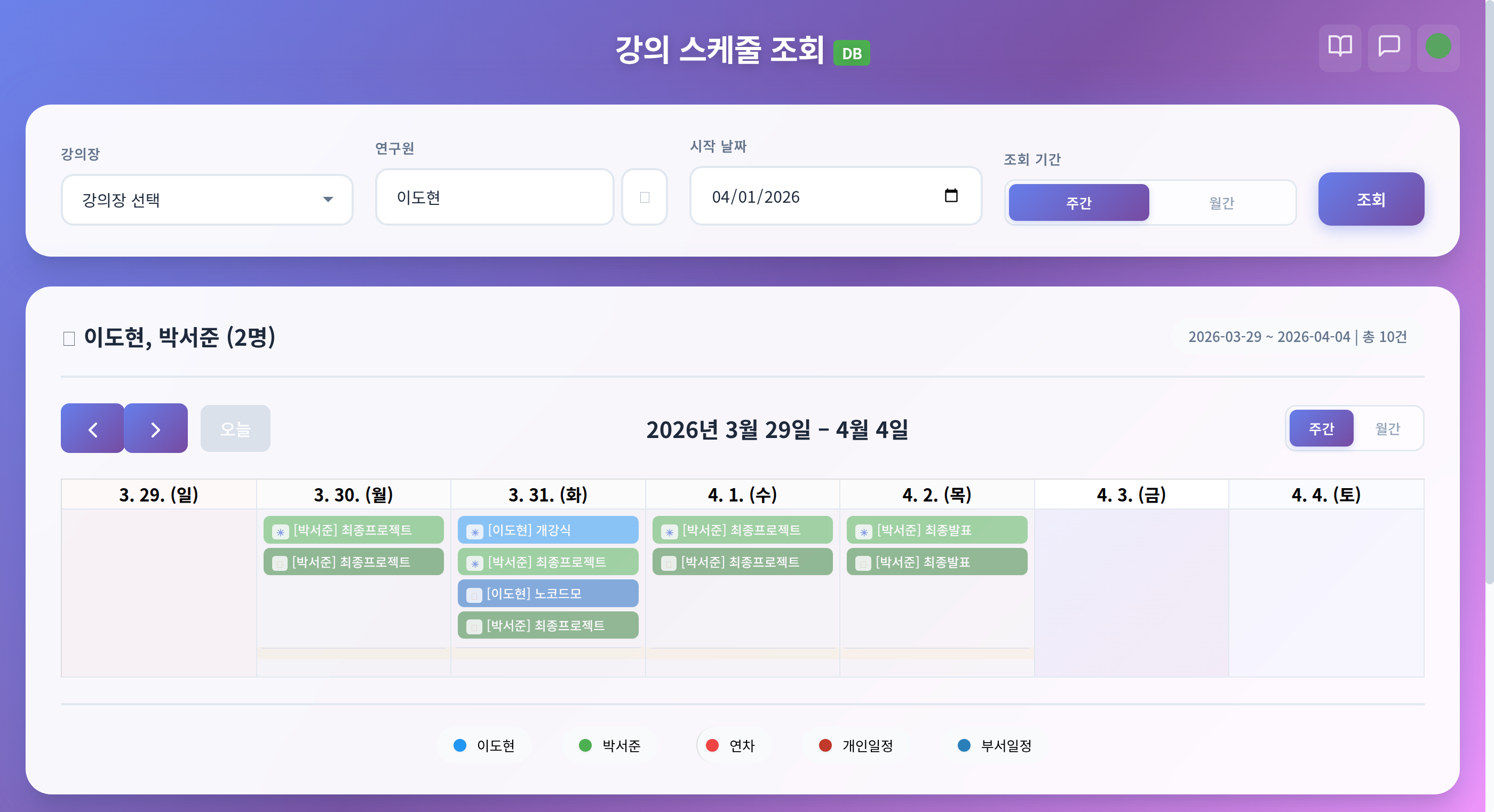 다중 연구원 검색 결과